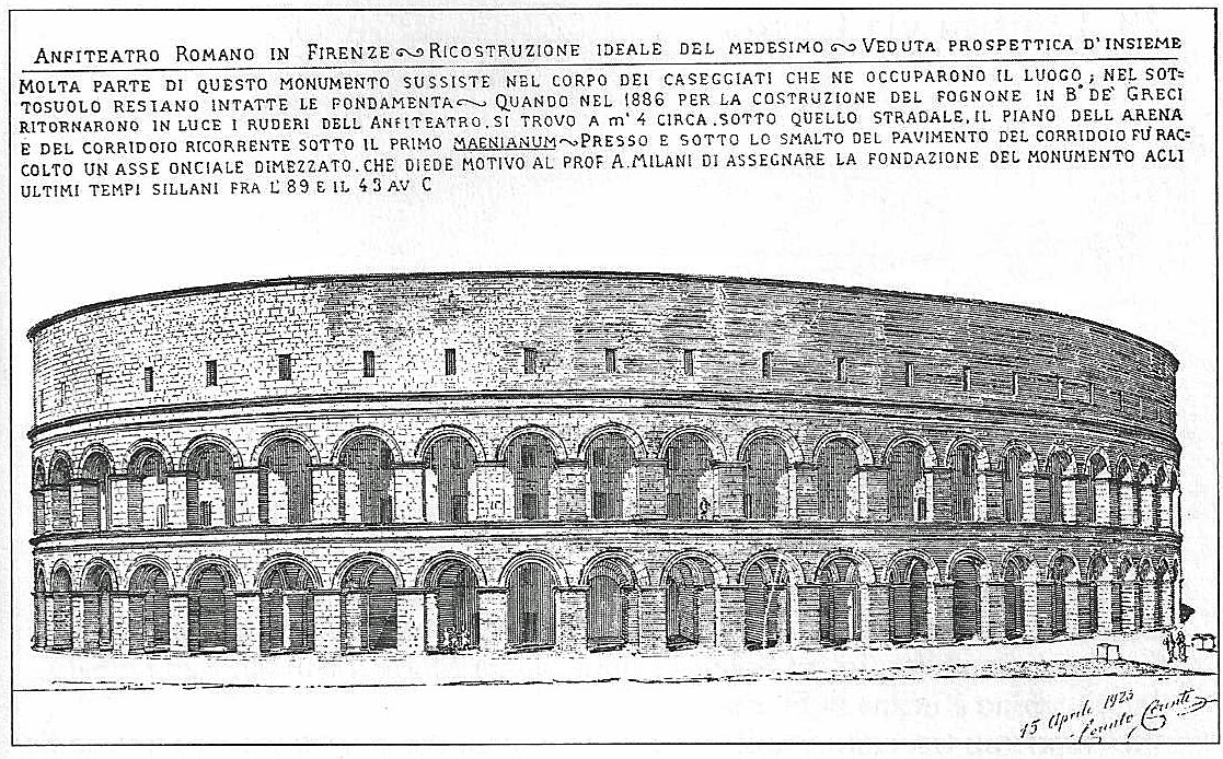 Visita guidata a Florentia nel II secolo d.C 